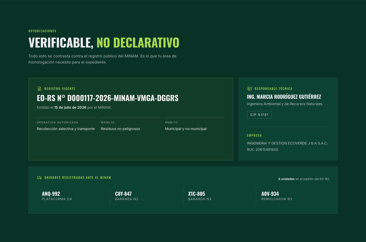 Autorizaciones y credenciales