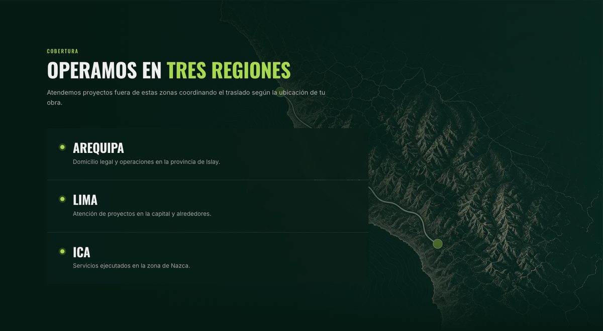 Mapa de cobertura